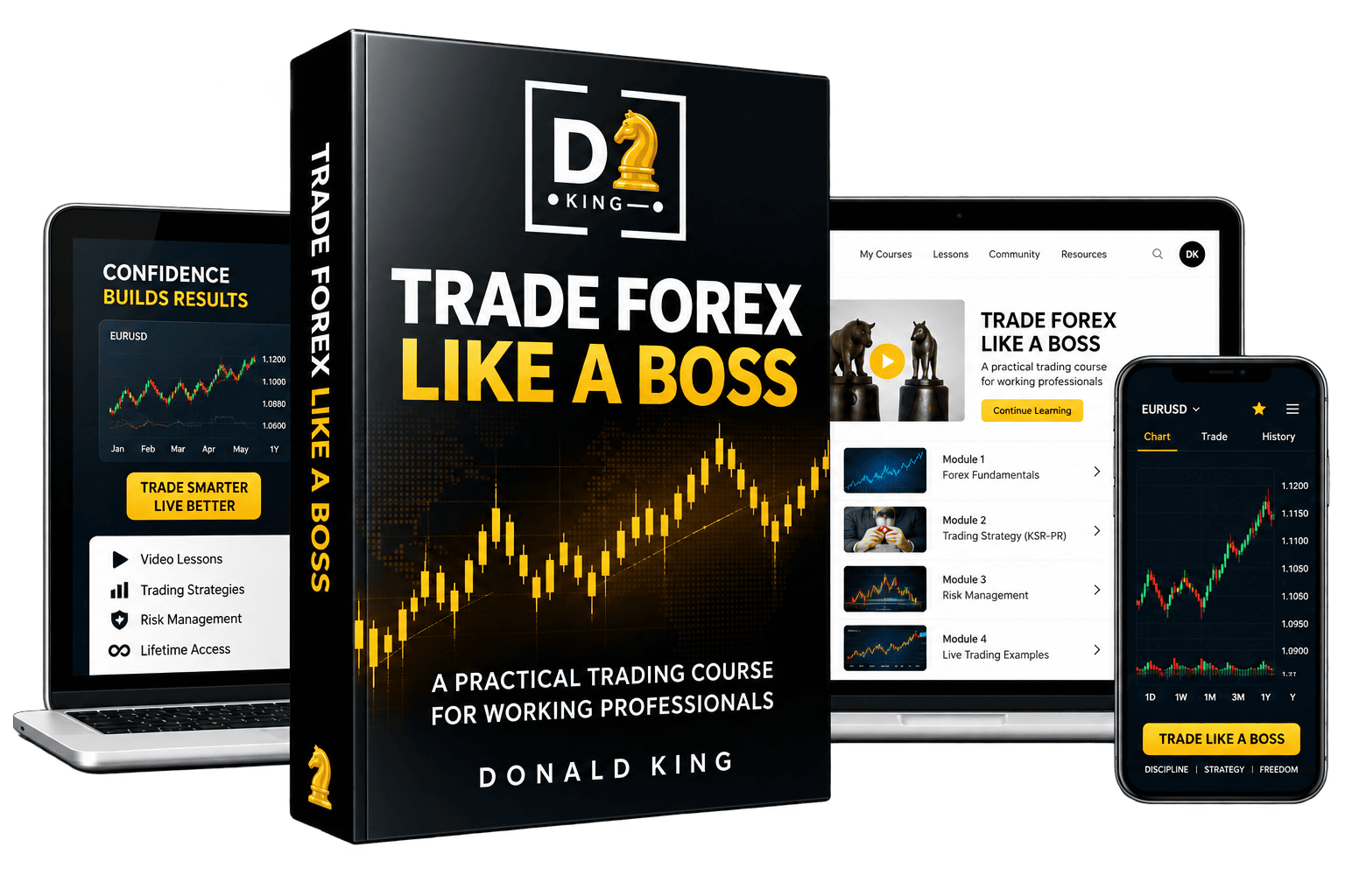 Trade Forex Like a Boss Course